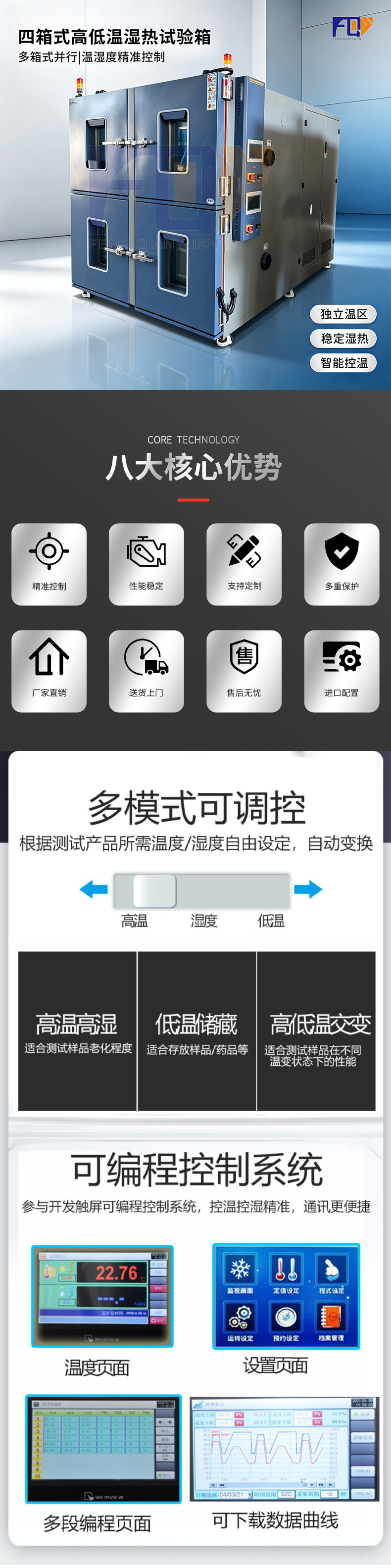 四箱式高低温湿热试验箱_02.jpg