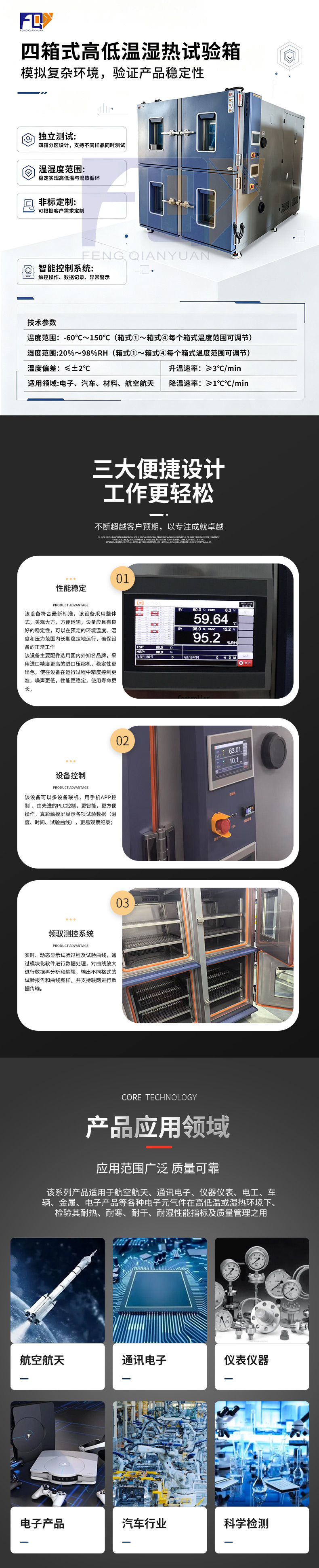 四箱式高低温湿热试验箱_04.jpg